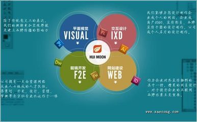 西安惠月软件公司-西安电子商务平台建设品牌服务软件公司_西安电子商务公司